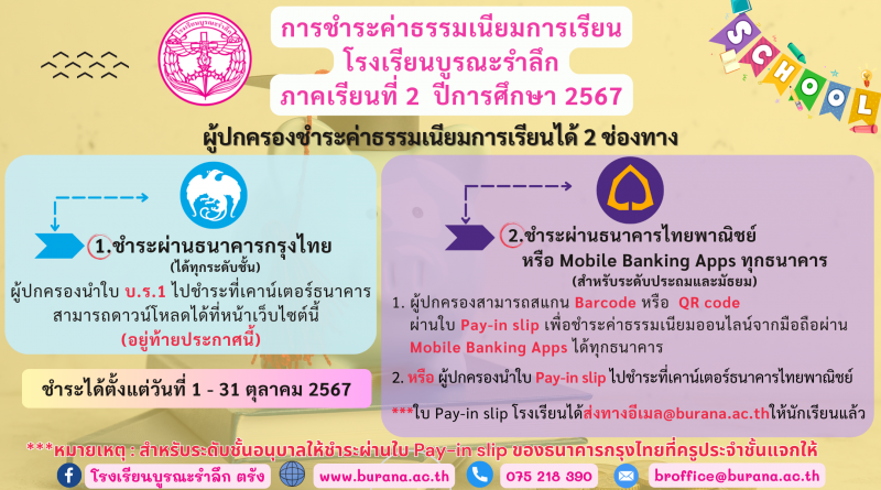 การชำระค่าธรรมเนียมการเรียน ภาคเรียนที่ 2 ปีการศึกษา 2567