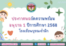 ประกาศผลวัดความพร้อม ระดับอนุบาล 1 ปีการศึกษา 2568