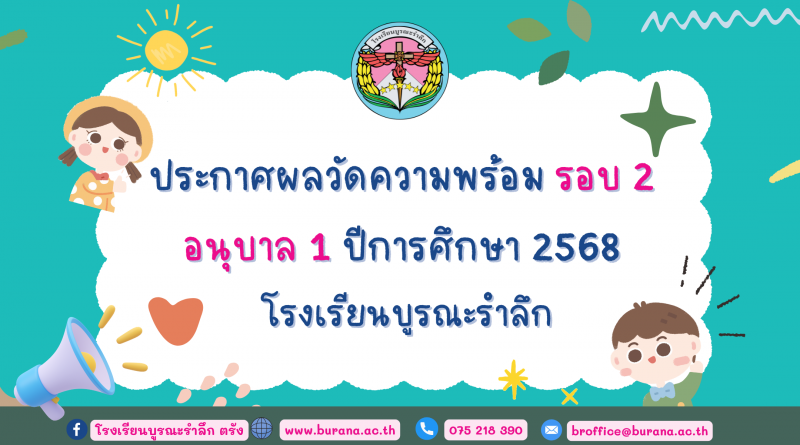 ประกาศผลวัดความพร้อม ระดับอนุบาล 1 (รอบ 2) ปีการศึกษา 2568