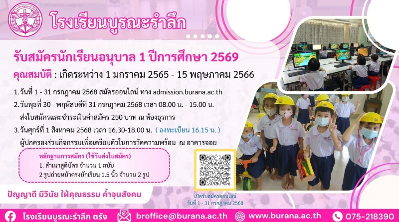 รับสมัครนักเรียนอนุบาล 1 ปีการศึกษา 2569 (อัปเดต 31 ก.ค. 68)