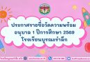 ประกาศรายชื่อวัดความพร้อม อนุบาล 1 ปีการศึกษา 2569