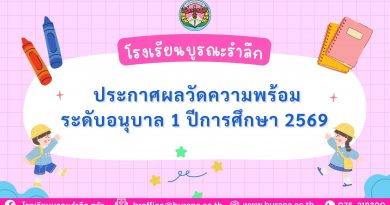 ประกาศผลวัดความพร้อม ระดับอนุบาล 1 ปีการศึกษา 2569