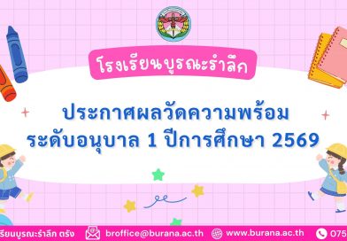 ประกาศผลวัดความพร้อม ระดับอนุบาล 1 ปีการศึกษา 2569
