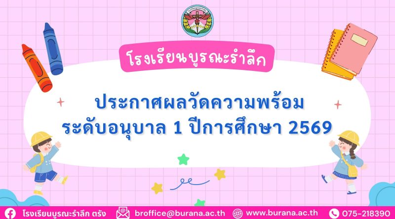 ประกาศผลวัดความพร้อม ระดับอนุบาล 1 ปีการศึกษา 2569
