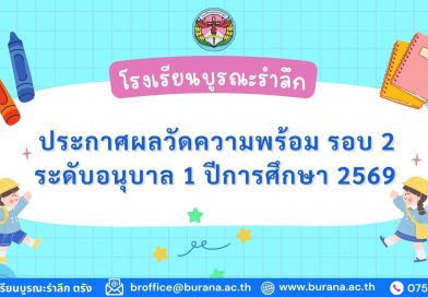 ประกาศผลวัดความพร้อม ระดับอนุบาล 1 ปีการศึกษา 2569 (รอบ2)