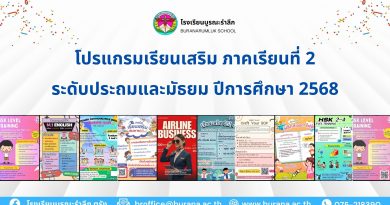 โปรแกรมเรียนเสริม  ระดับประถมและมัธยม  ภาคเรียนที่ 2 ปีการศึกษา 2568