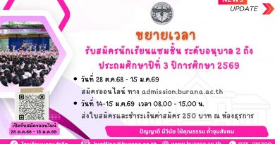 ขยายเวลารับสมัครนักเรียนแซมชั้น ระดับอนุบาล 2 ถึงประถมศึกษาปีที่ 3  ปีการศึกษา 2569