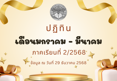 ปฏิทินโรงเรียนบูรณะรำลึก ปีการศึกษา 2568