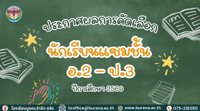 ประกาศผลการคัดเลือกนักเรียนแซมชั้น  อ.2 – ป.3 ปีการศึกษา 2569