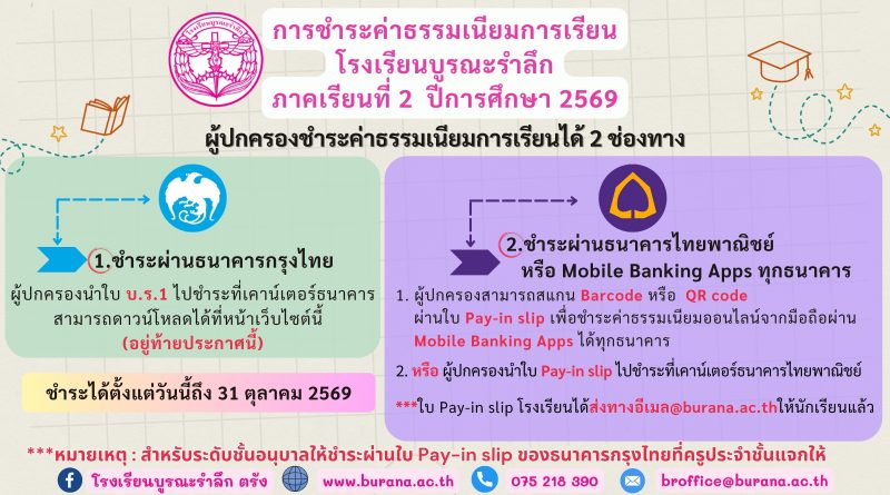 การชำระเงินค่าธรรมเนียมการเรียน ภาคเรียนที่ 2 ปีการศึกษา 2569