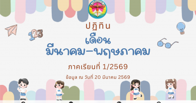 ปฏิทินโรงเรียนบูรณะรำลึก ปีการศึกษา 2568