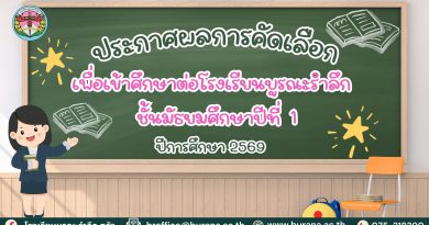 ประกาศผลการสอบคัดเลือกเข้าศึกษาต่อ ชั้นมัธยมศึกษาปีที่ 1 ปีการศึกษา 2569