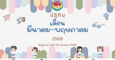 ปฏิทินโรงเรียนบูรณะรำลึก ปีการศึกษา 2568