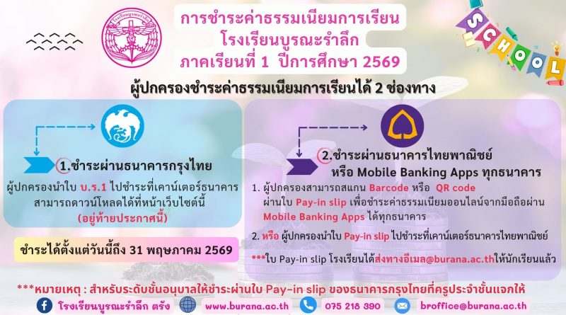 การชำระเงินค่าธรรมเนียมการเรียน ภาคเรียนที่ 1 ปีการศึกษา 2569