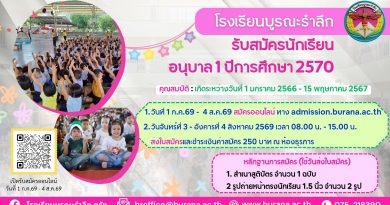 รับสมัครนักเรียนอนุบาล 1 ปีการศึกษา 2570