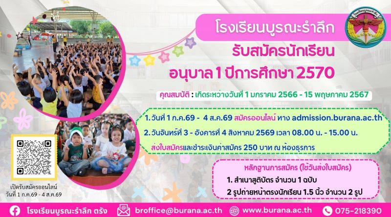 รับสมัครนักเรียนอนุบาล 1 ปีการศึกษา 2570