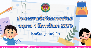 ประกาศรายชื่อวัดความพร้อม อนุบาล 1 ปีการศึกษา 2570