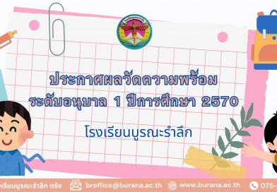 ประกาศผลวัดความพร้อม ระดับอนุบาล 1 ปีการศึกษา 2570