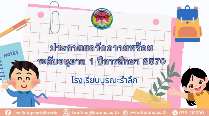 ประกาศผลวัดความพร้อม ระดับอนุบาล 1 ปีการศึกษา 2570