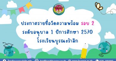 ประกาศรายชื่อวัดความพร้อม อนุบาล 1 ปีการศึกษา 2570 รอบ 2