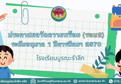 ประกาศผลวัดความพร้อม ระดับอนุบาล 1 ปีการศึกษา 2570 (รอบ2)