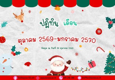 ปฏิทินโรงเรียนบูรณะรำลึก ปีการศึกษา 2569